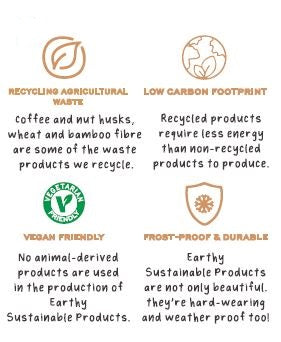 Suet Ball Feeder - Coffee Husks